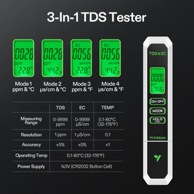 VIVOSUN soil tester moisture scale highlighted for watering guidance.
