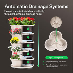 VIVOSUN stackable planter configurations show flexible two to four-tier options