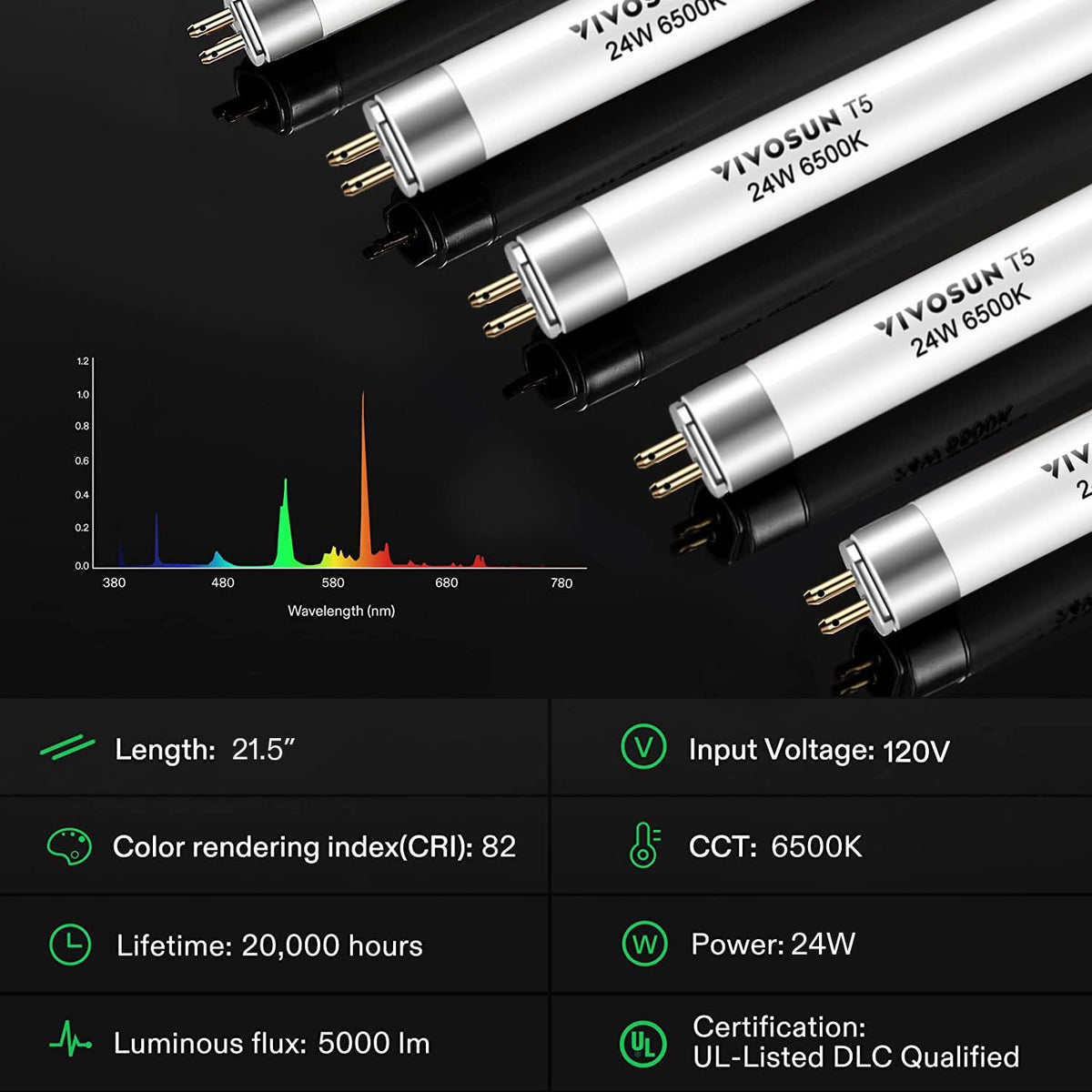 Cool white 6500K spectrum from VIVOSUN T5 bulbs for even veg growth