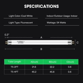 Pack of five VIVOSUN T5 bulbs highlighting energy efficiency and long life