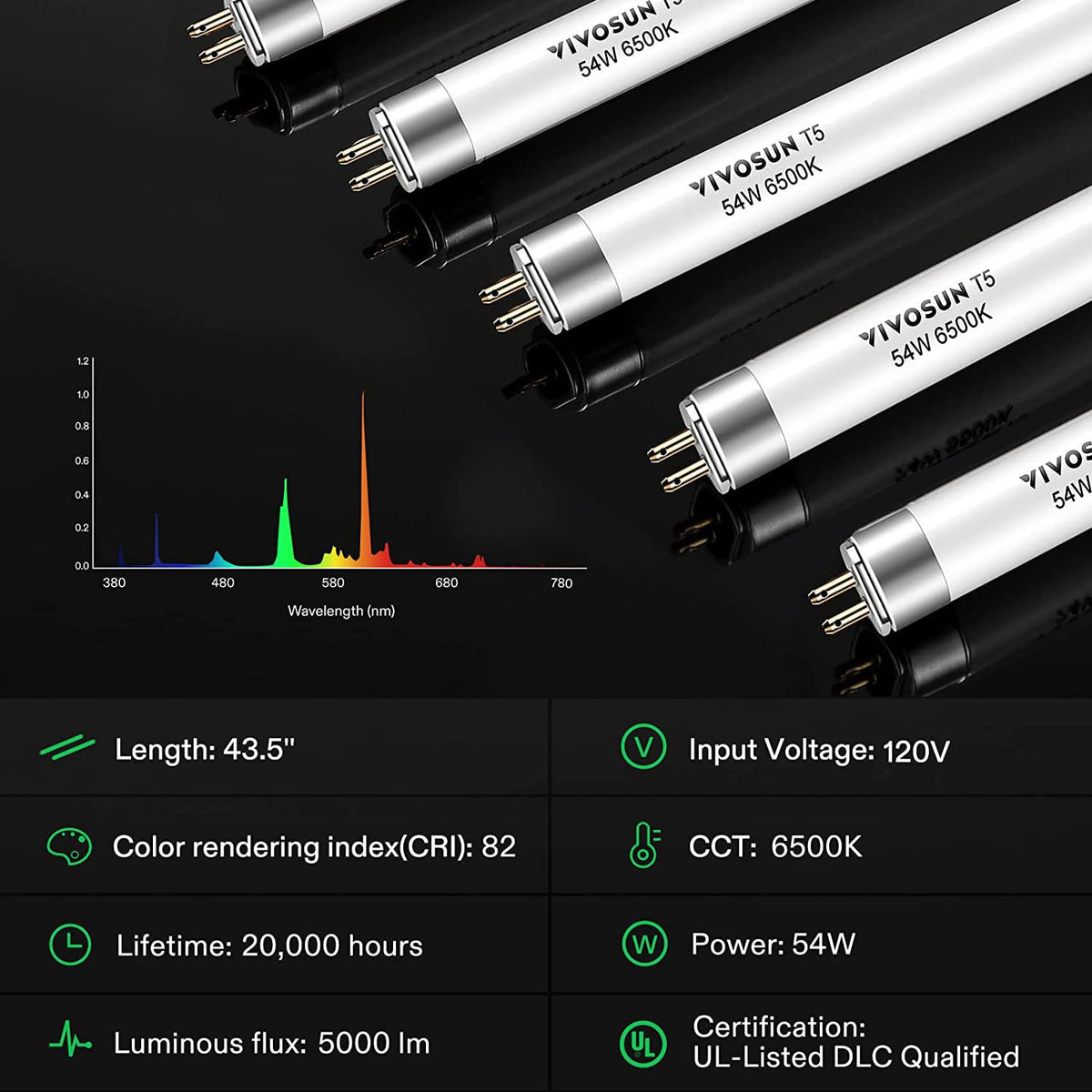 VIVOSUN T5 low heat emission tube for compact indoor grows.