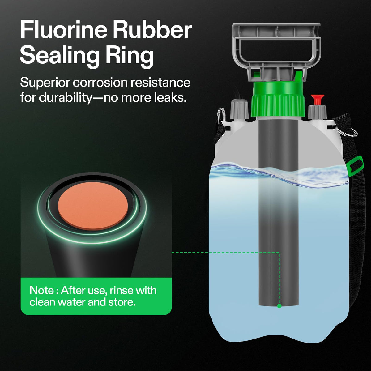 VIVOSUN translucent-bottle design helps monitor fluid levels at a glance.