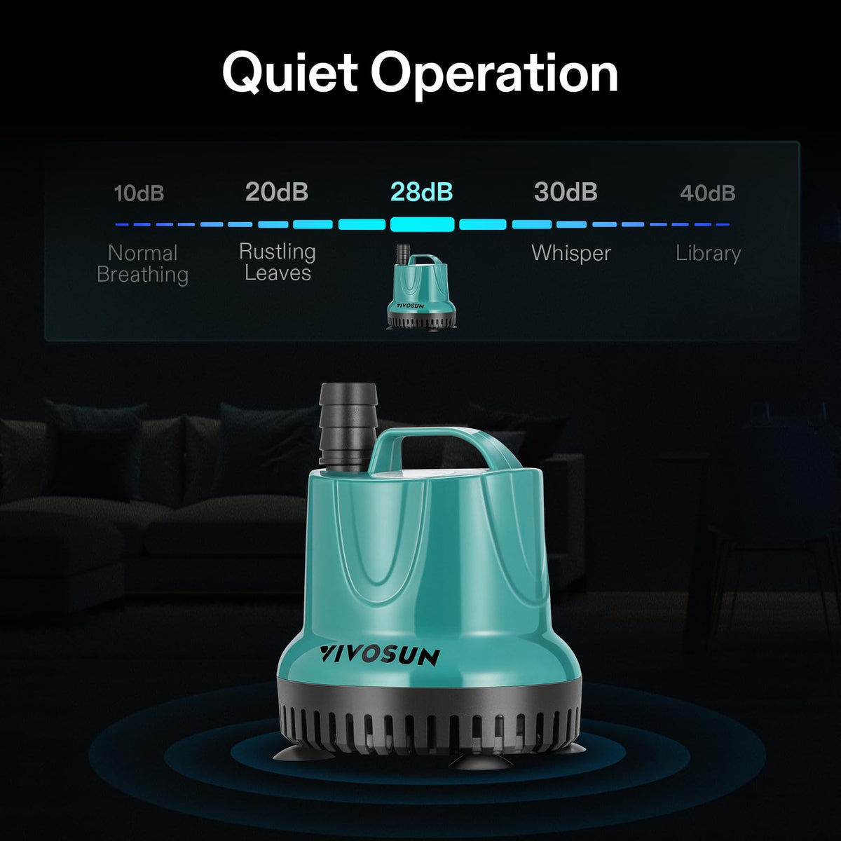 VIVOSUN ultra-quiet operation at 28 dB in calm spaces