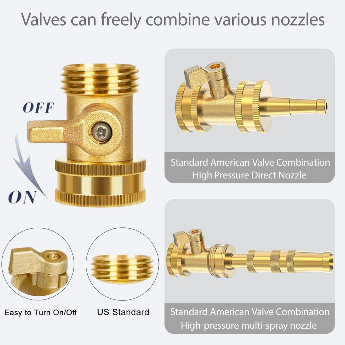Vneirshah-rotating-water-nozzle for 360° spray adjustment.