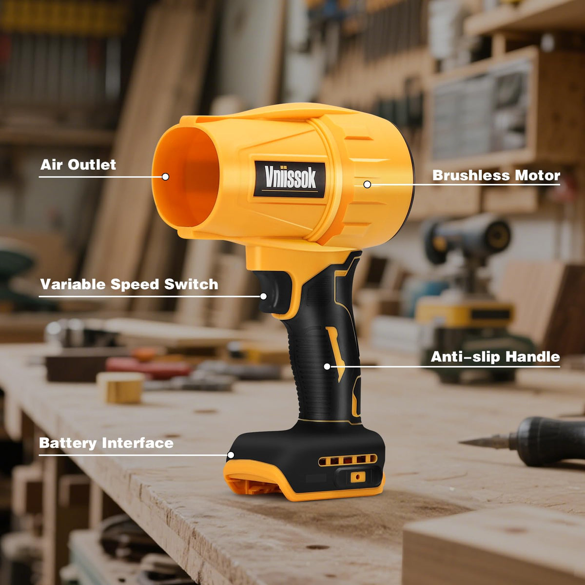 Vniissok Jet Dry Mini Blower compatible with DEWALT 20V battery