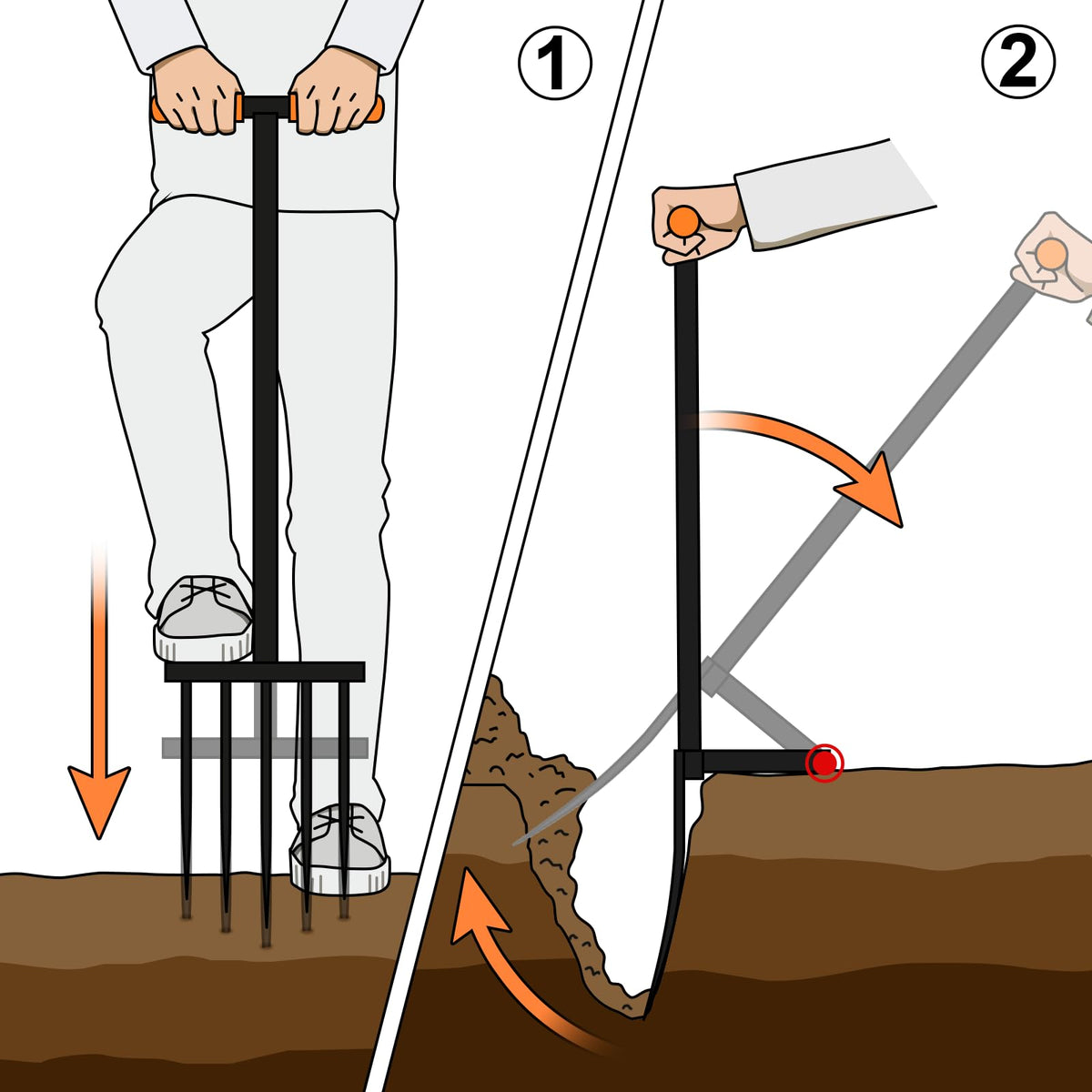 VNIMTI garden fork designed for hard soil and root work.
