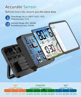 VOCOO accurate temperature and humidity sensor tracks changes every 10 seconds.