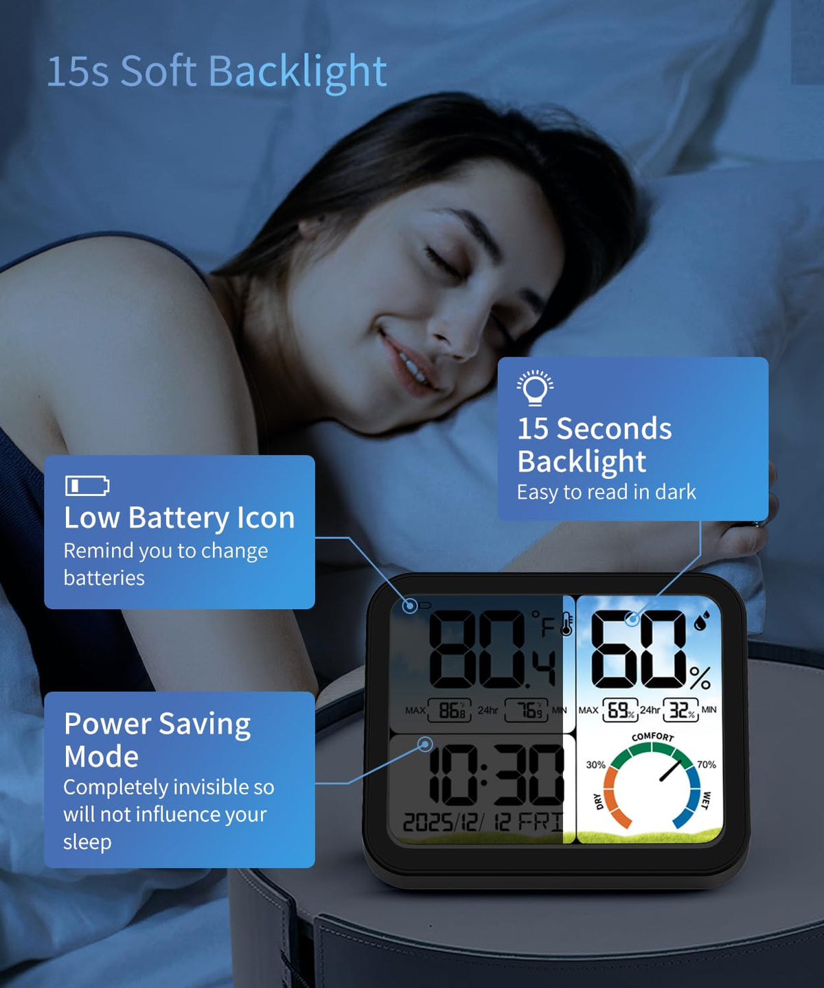 VOCOO clear air comfort indicator quickly shows DRY, COMFORT, or WET conditions.