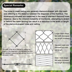Vocray UV-resistant netting stays sturdy in outdoor use.