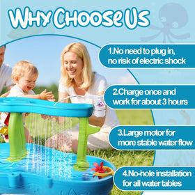 Vodolo Water Table Pump 2500mAh battery provides hours of wireless fun.