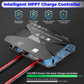 Voltset 10A MPPT controller maximizing charging efficiency and battery protection