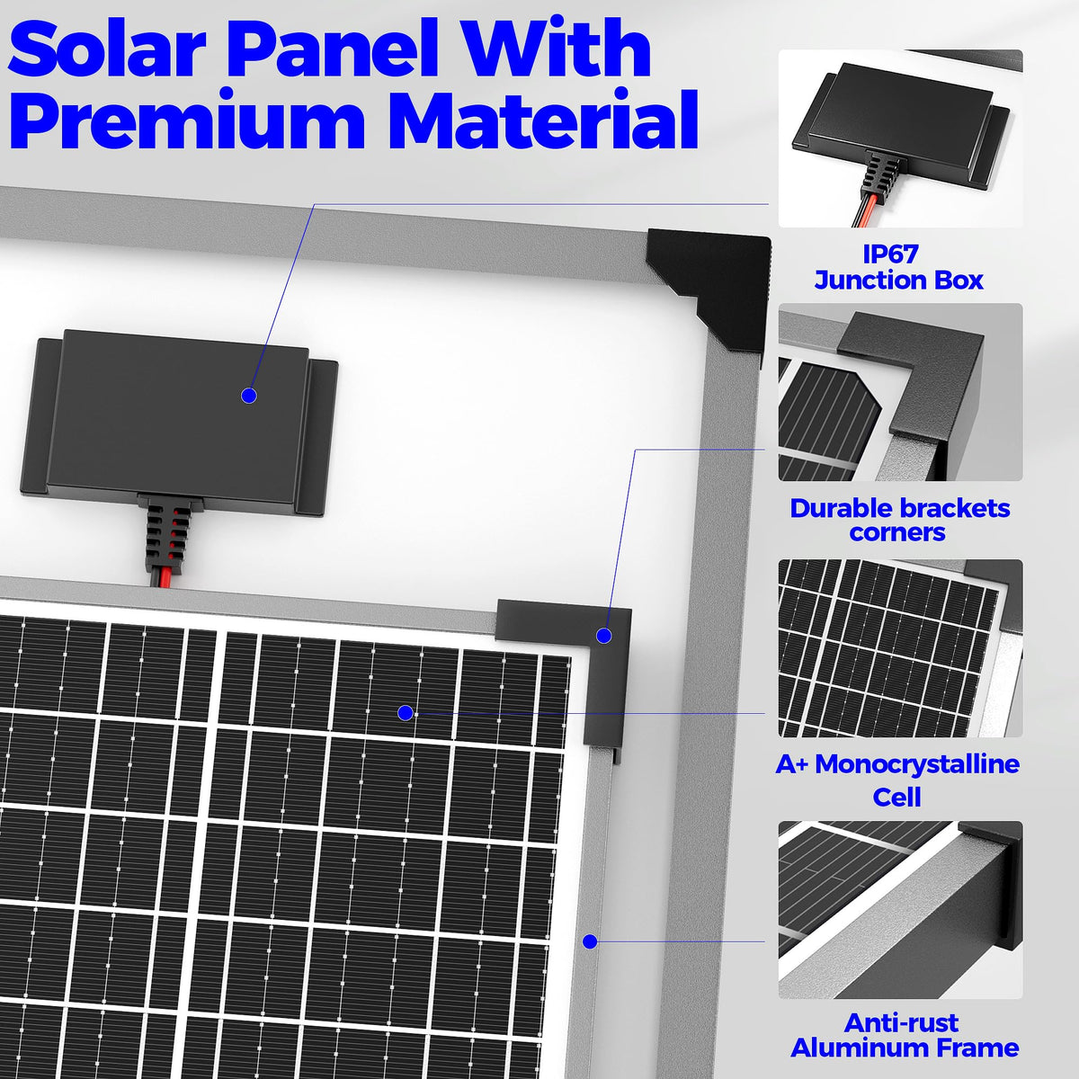 Voltset system keeps 12V batteries charged for trailer, boat, or RV