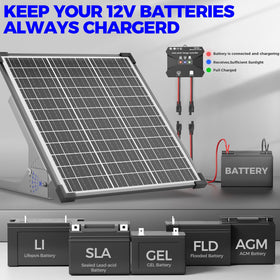 Voltset accessories ensure easy installation and durable performance