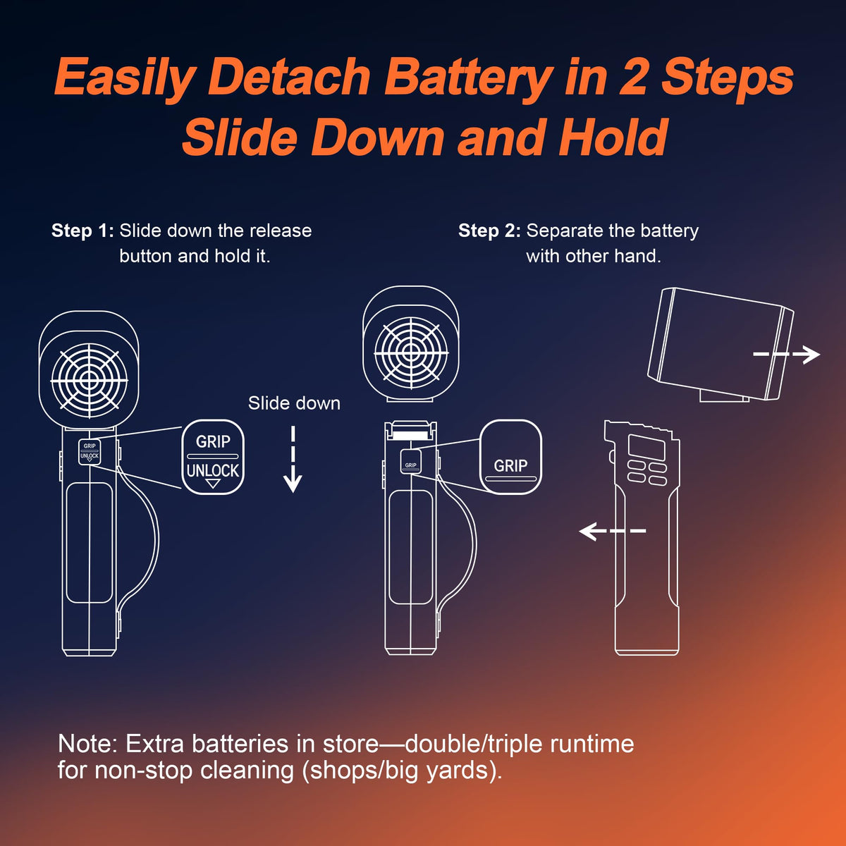 VortLab 730PRO detachable battery enabling flexible charging