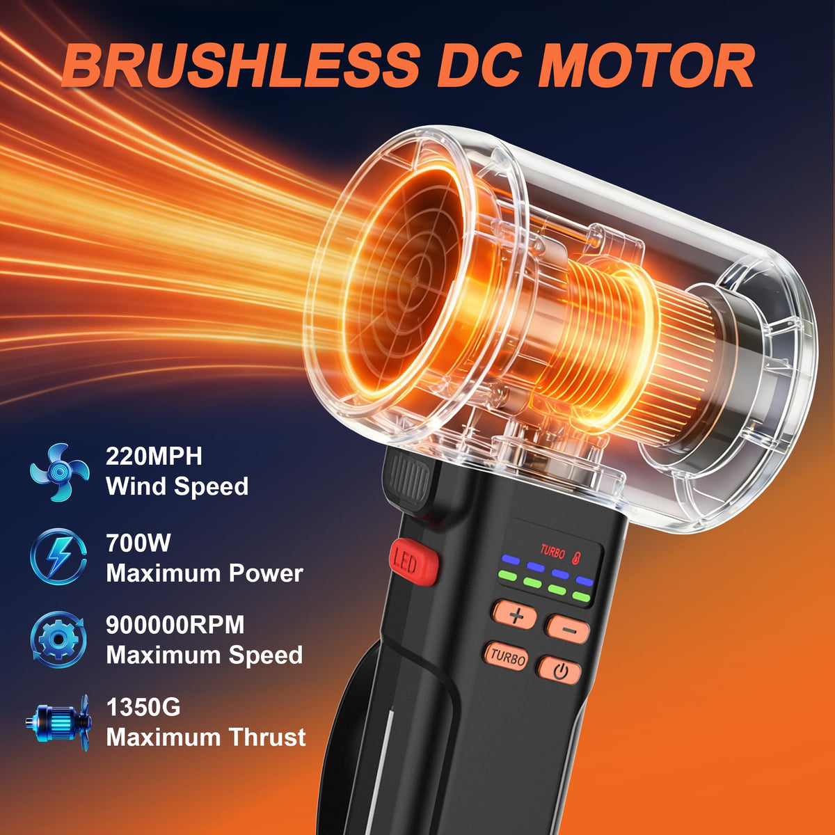 VortLab 730PRO multi-scene use for car, yard, and shed tasks