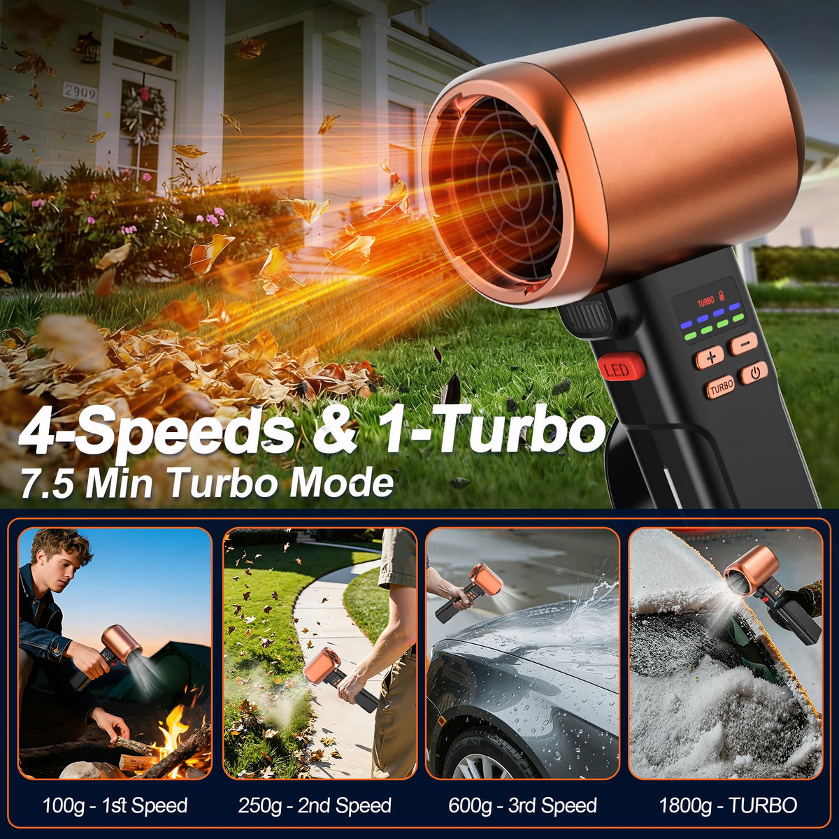 VortLab 730PRO safety features including overheating protection