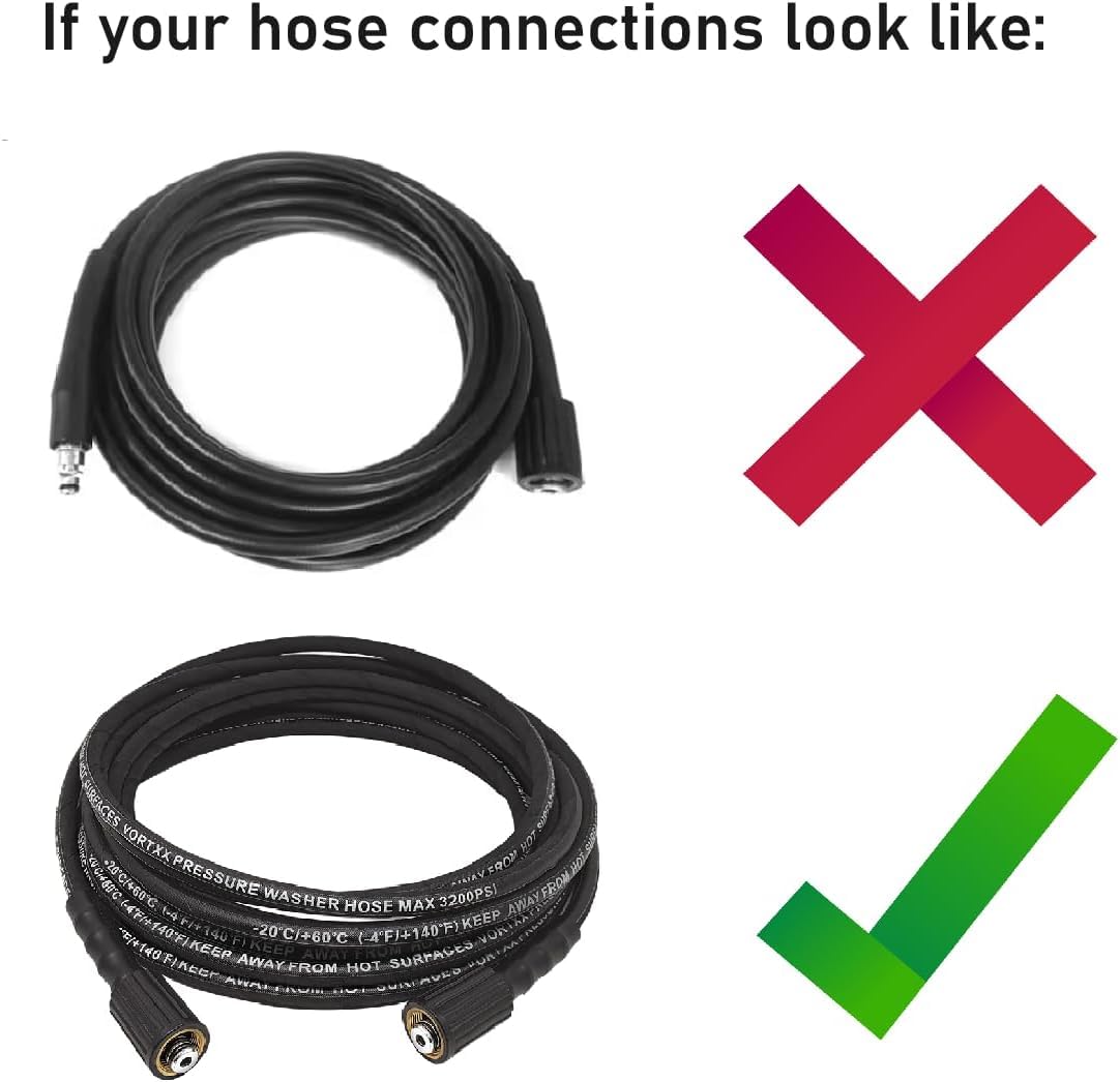 Vortxx double-o-ring leak-proof connection ensures secure operation.