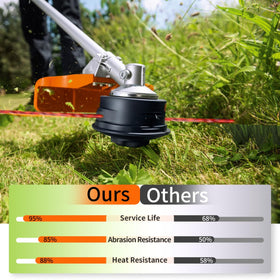 VOSOIR WA0010 nylon line offers higher abrasion resistance and longer life