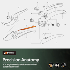 VOTREK lifetime-warranty pruner offers lasting confidence.
