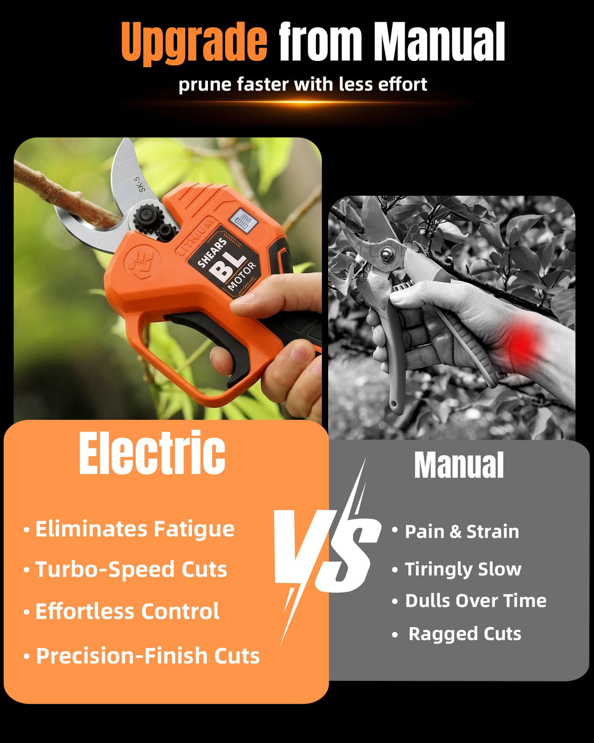 VOTREK 600W brushless motor powers quick pruning of thick branches.
