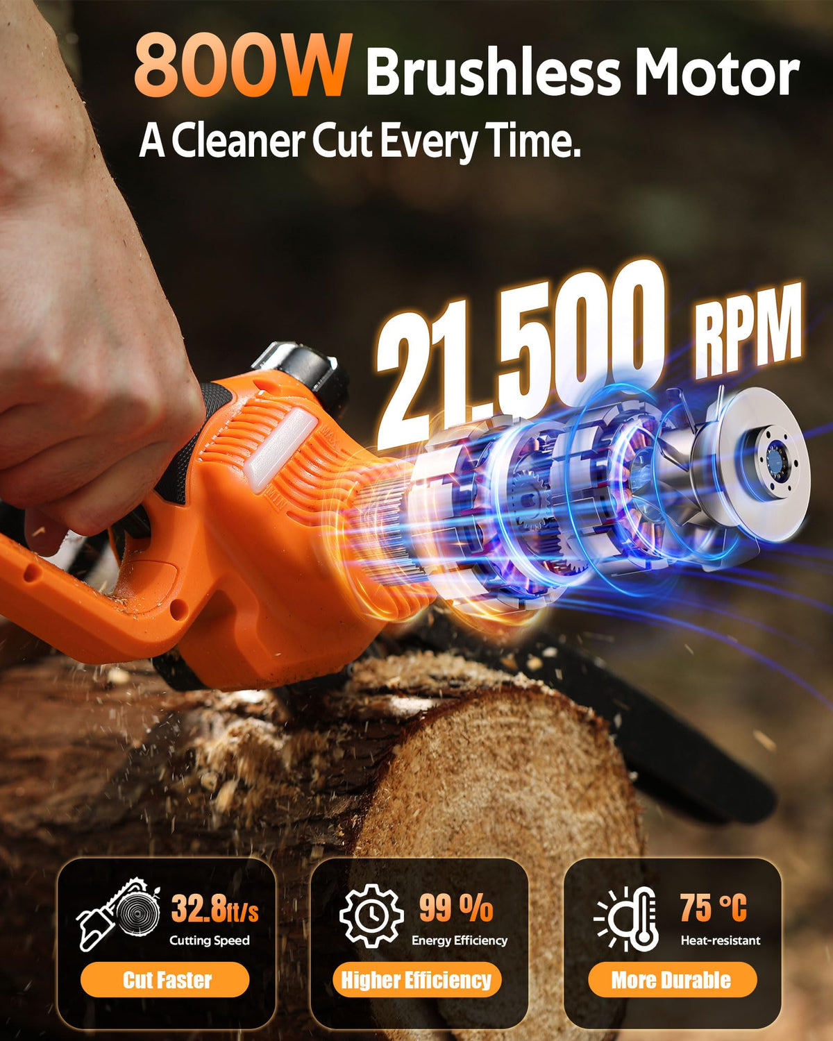 VOTREK auto oiling system maintains chain lubrication during use.