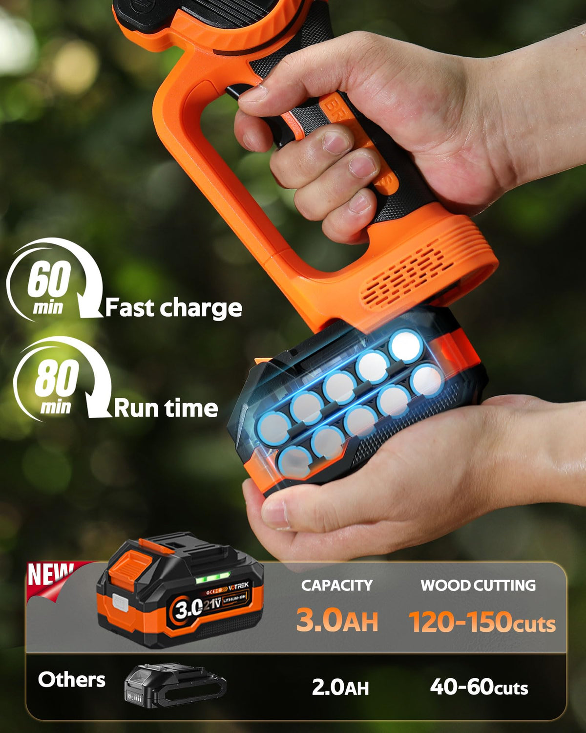 VOTREK dual chains included for continuous cutting and spare chain convenience
