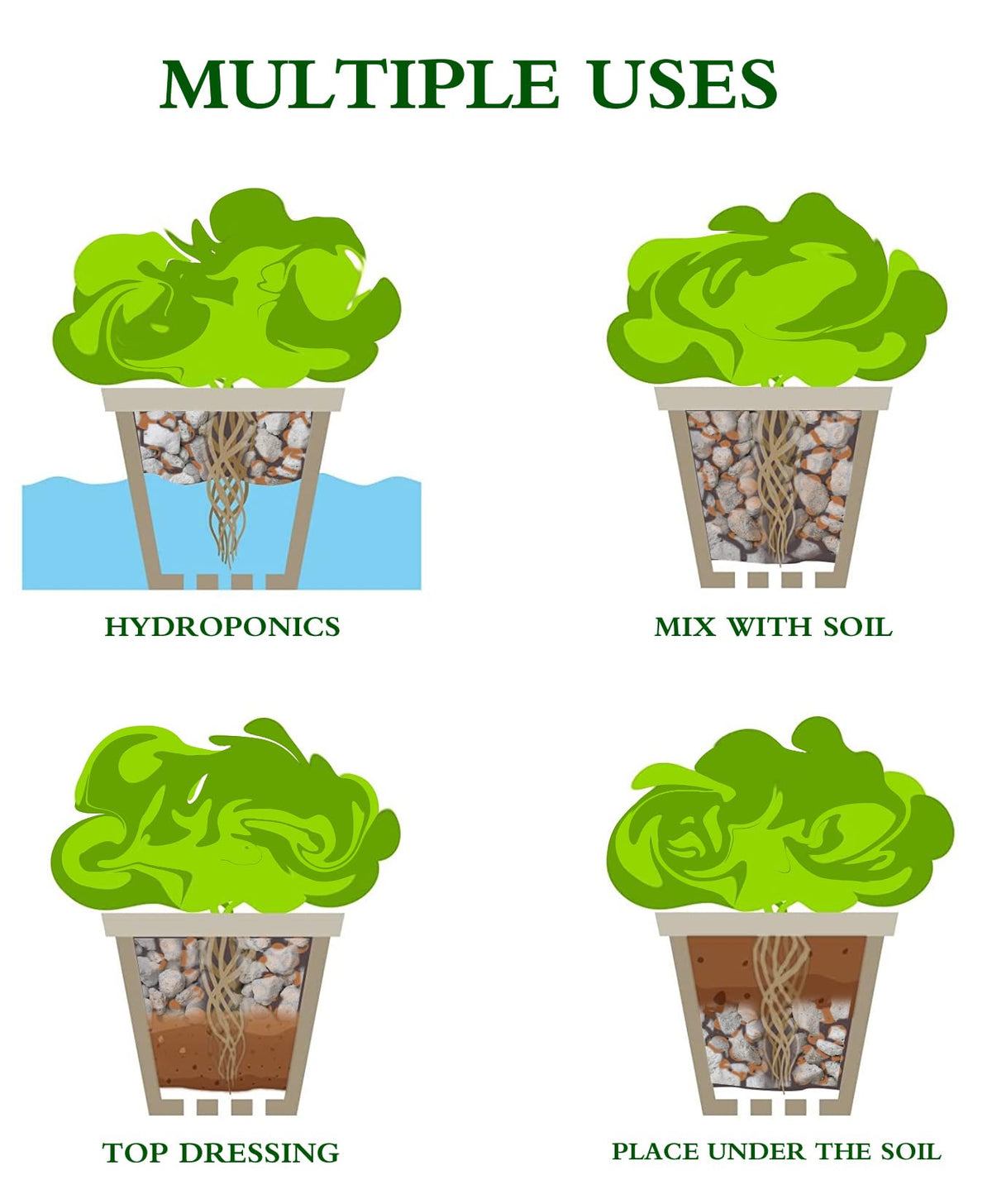 Voulosimi pumice-rock-moisture-retention balances watering in container gardens