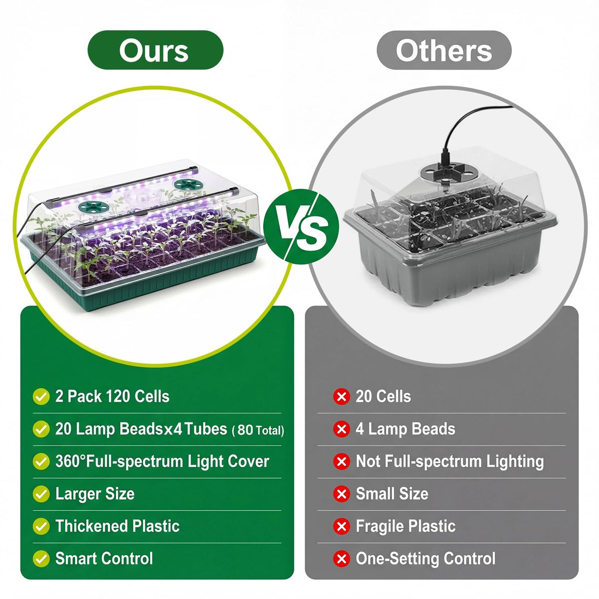 VPQZUPG transplanting tools for steady seedling handling