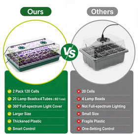 VPQZUPG transplanting tools for steady seedling handling