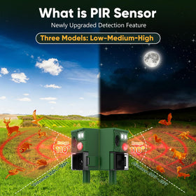 Vsyt flashing LED light accompanies ultrasound for rapid wildlife deterrence.