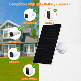 VueBee IP66-rated panel withstands rain and snow for outdoor cameras