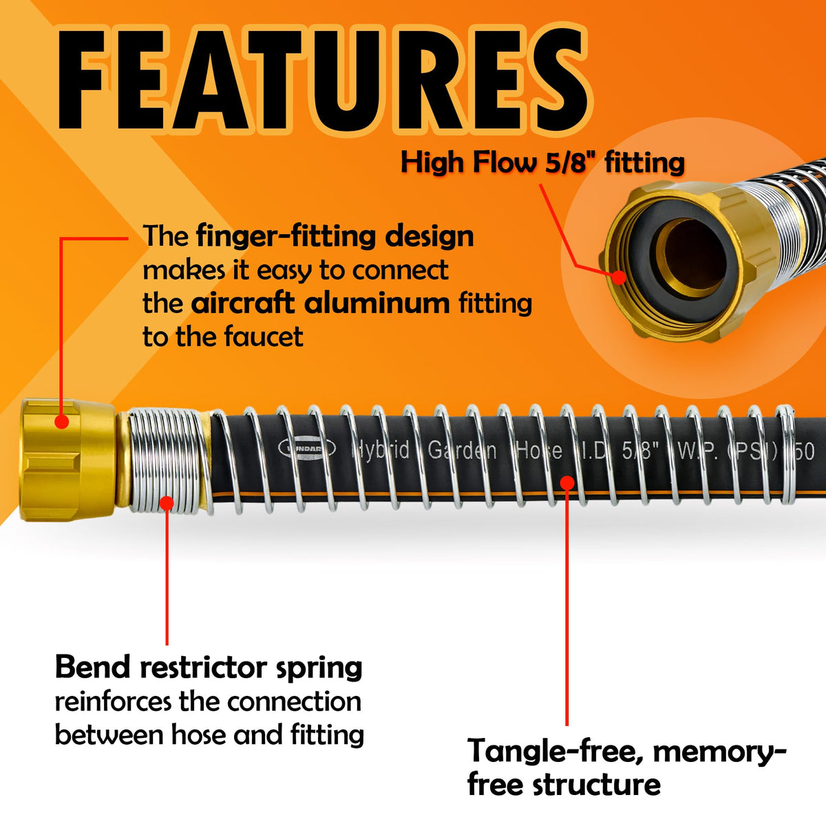 VUNDARA leak-free 360-degree rotating fittings ensure secure connections during chores.