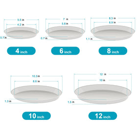 VUWEZ plant saucer 10-inch side profile highlights thick edge and durability for pots.