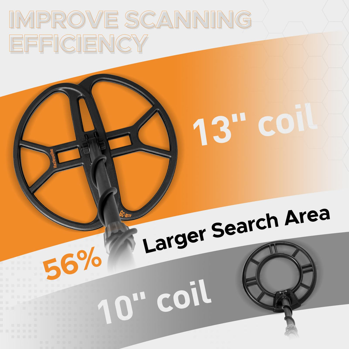All-Metals mode from VVinRC signals a wide metal presence for initial scanning