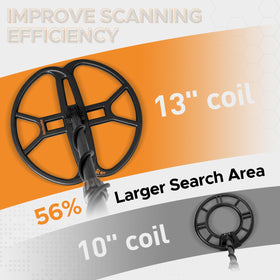 All-Metals mode from VVinRC signals a wide metal presence for initial scanning