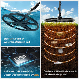 VVinRC DISC mode highlights selective metal targets for smarter searches