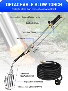 VVKPEYIN torch in short-mode for quick grilling, fires, or light chores