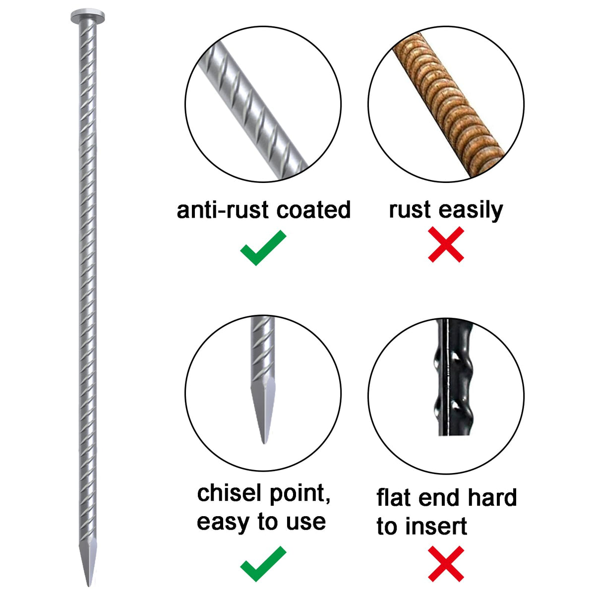 VVOKGO galvanized steel anchor resists rust for outdoor installations.