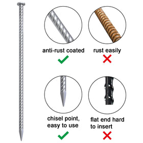 VVOKGO galvanized steel anchor resists rust for outdoor installations.