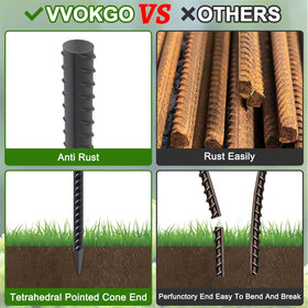 VVOKGO Heavy-Duty steel anchors 5-16 inch for lasting support in tough jobs
