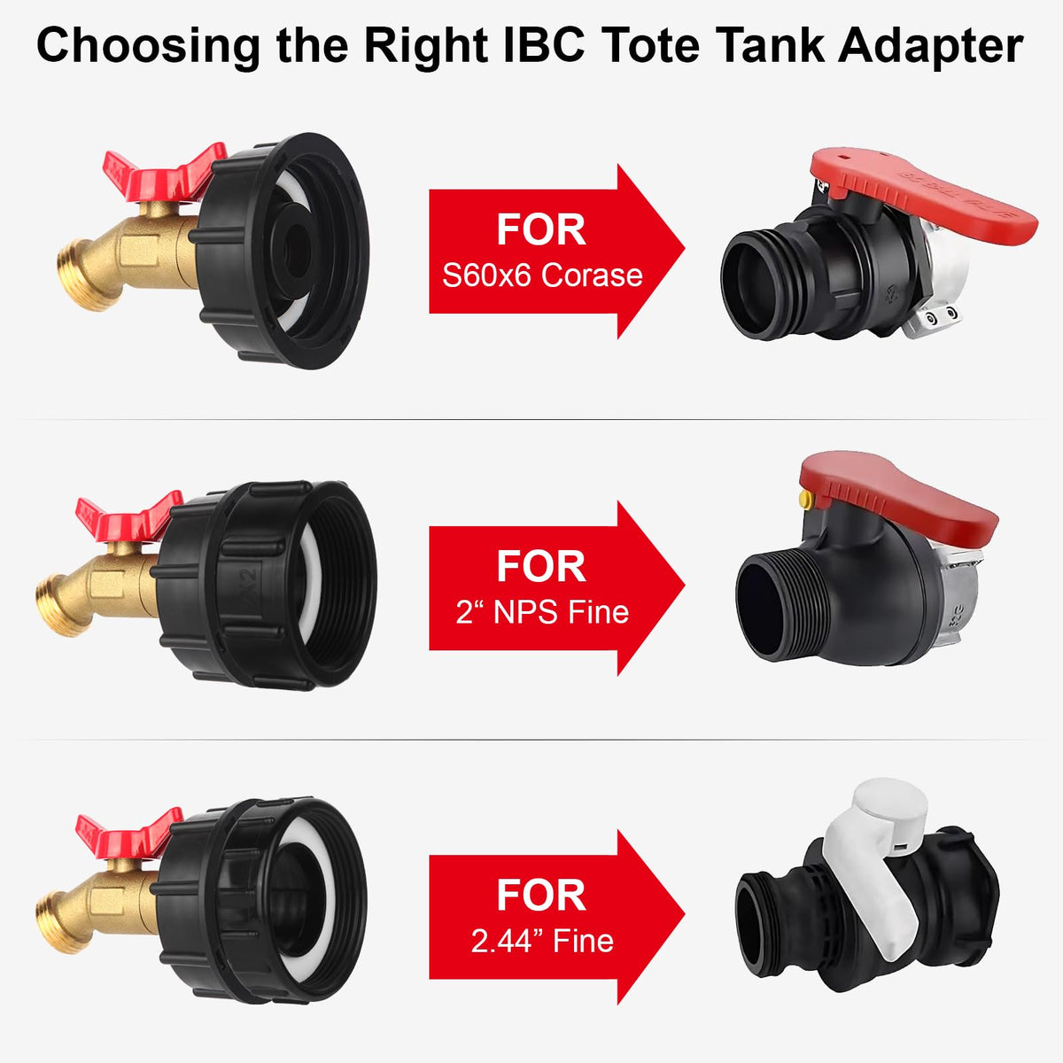 VYH 2-in coarse-thread adapter with shutoff valve for control