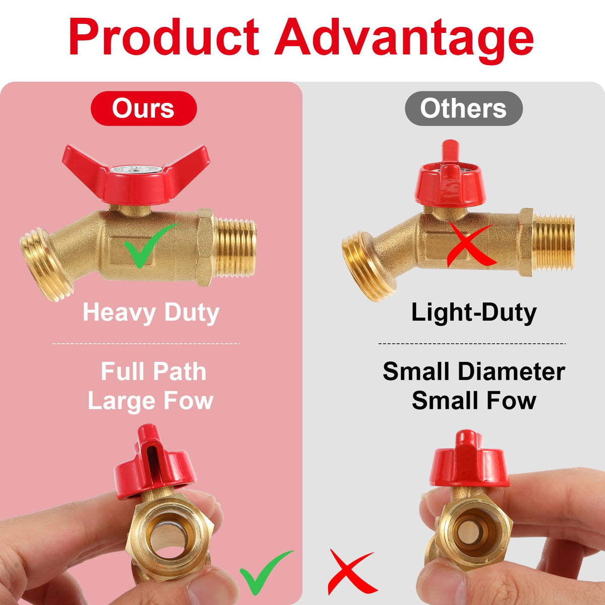 VYH 3-size adapter kit fits standard IBC containers for versatile irrigation