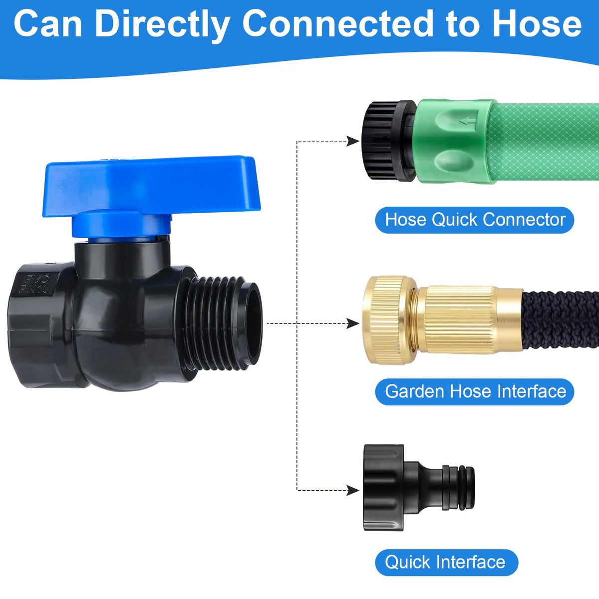 VYH leak-proof-gasket-3-4 promotes drip-free operation under pressure.