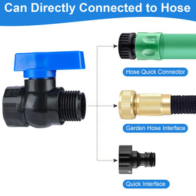 VYH leak-proof-gasket-3-4 promotes drip-free operation under pressure.