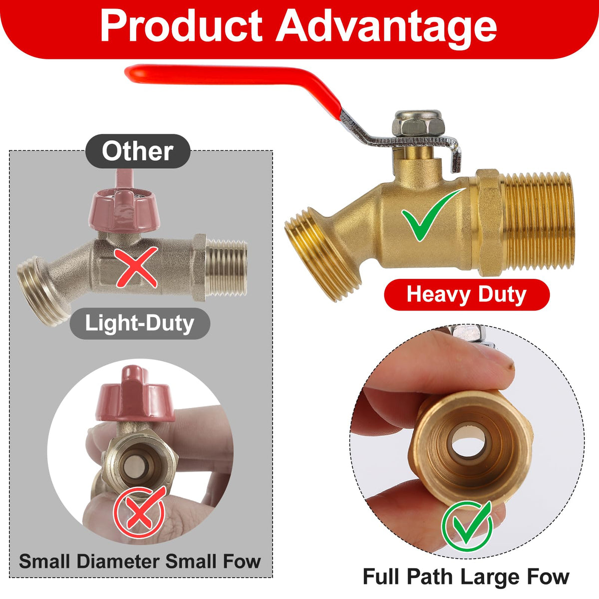 VYH tote adapter with 2-inch fine thread enabling smooth drainage