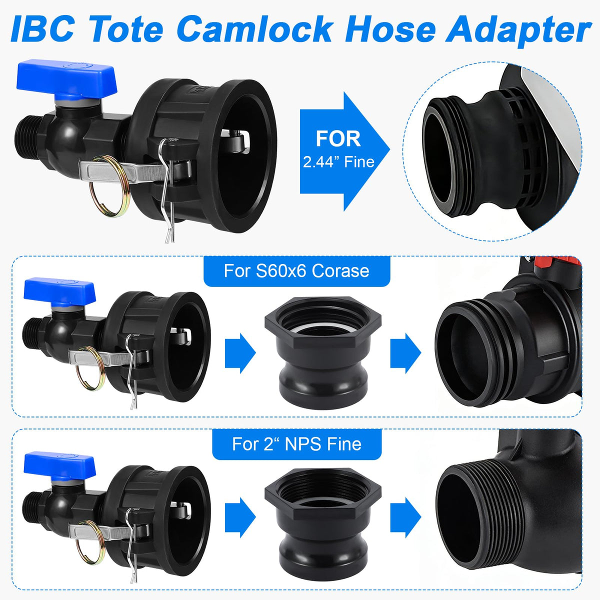 VYH tote adapter silicone gasket highlights leak-proof seal