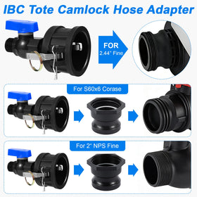 VYH tote adapter silicone gasket highlights leak-proof seal