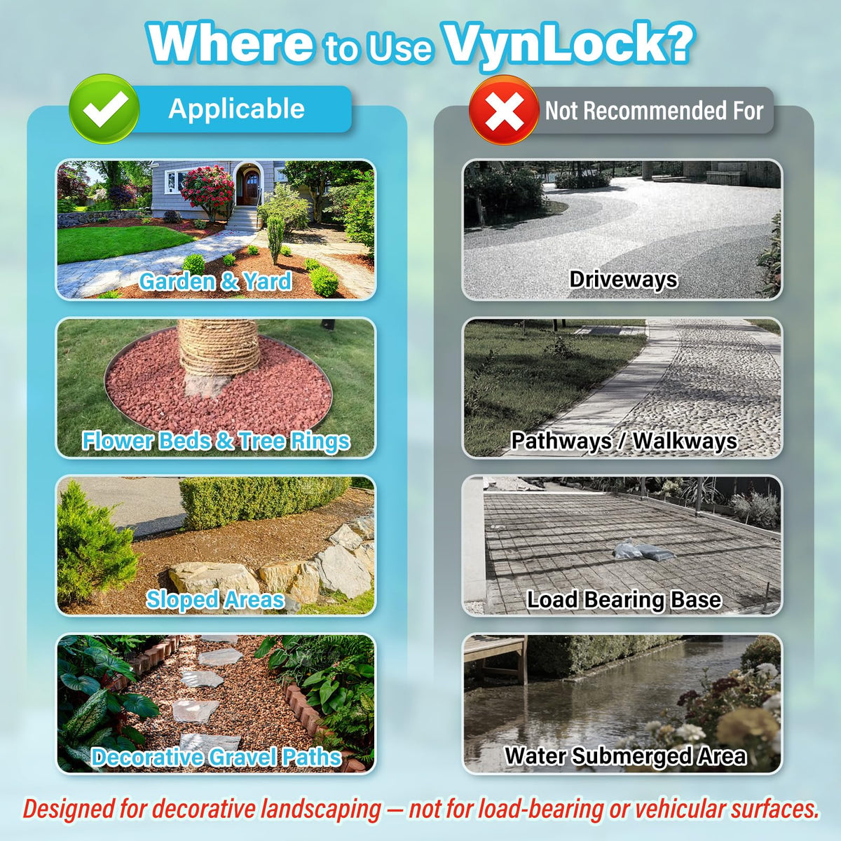 Even coating achieved when applying VynLock mulch glue to mulch and rocks.