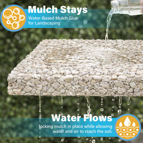 Dilution guide shows 30–50% water for efficient coverage.