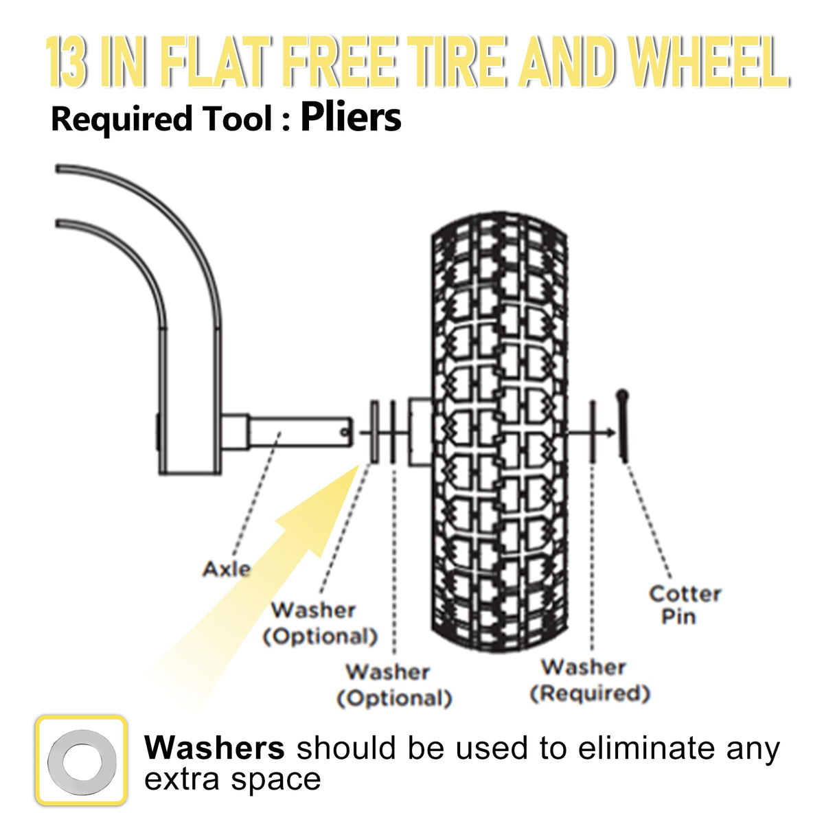 Vypart two-pack keeps spare wheels ready for garden and cart tasks